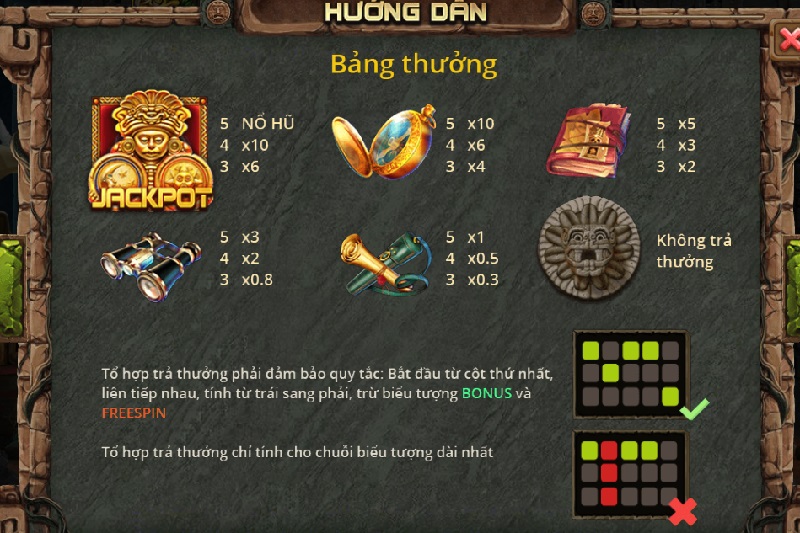 Những tính năng đặc biệt làm nên sức hấp dẫn của slot game Amazon