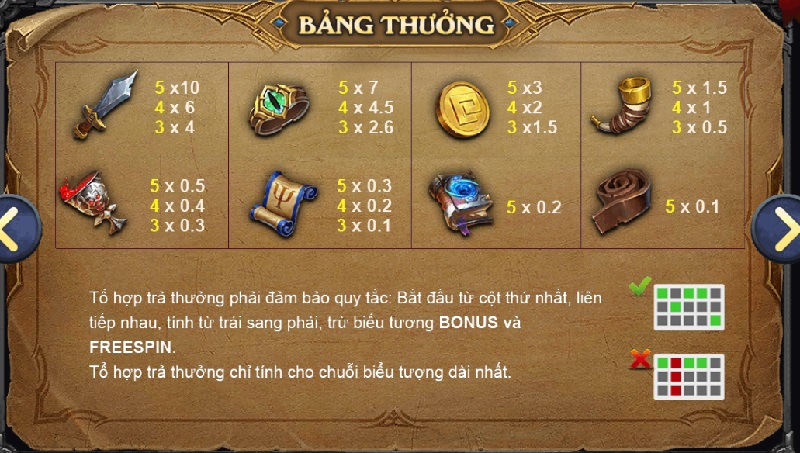 Slot game mang đến bảng thưởng hấp dẫn