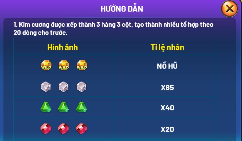 Hiểu rõ game trước khi tham gia để thu lời cao